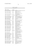 METHODS AND KITS FOR DIAGNOSING LUNG CANCER diagram and image