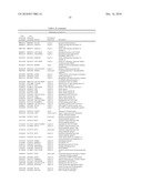 METHODS AND KITS FOR DIAGNOSING LUNG CANCER diagram and image