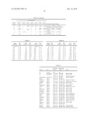 Methods and Systems to Identify Operational Reaction Pathways diagram and image