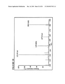 Massive parallel method for decoding DNA and RNA diagram and image