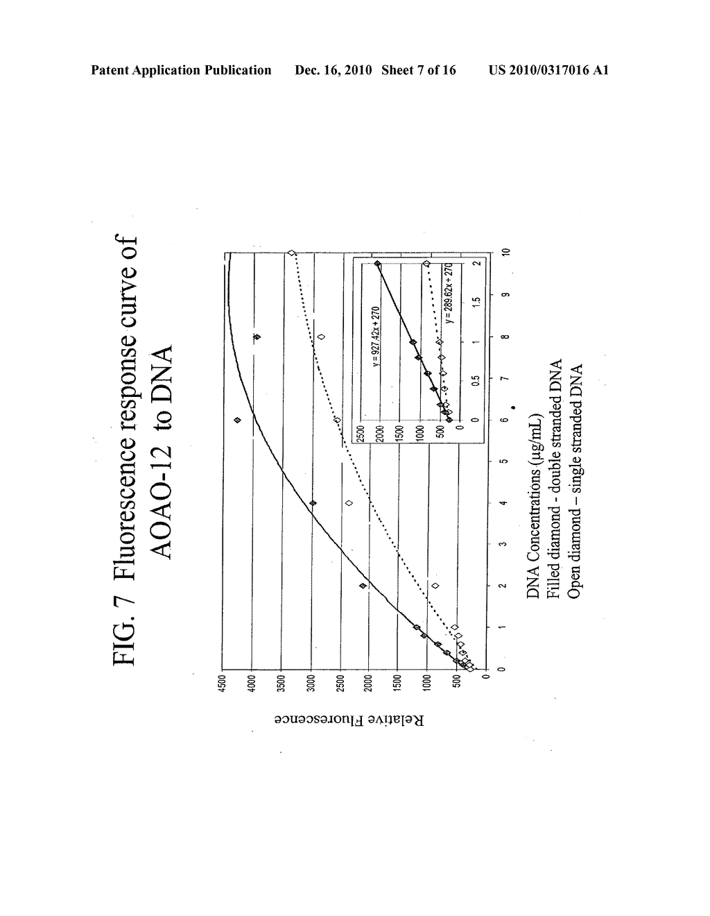 DYES AND LABELED MOLECULES - diagram, schematic, and image 08