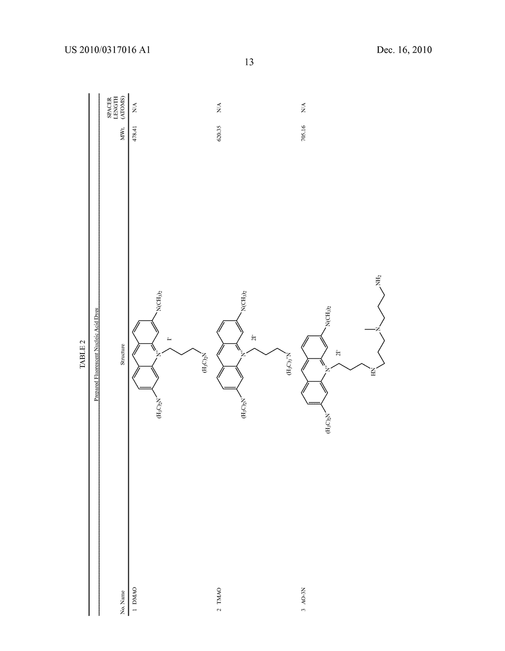 DYES AND LABELED MOLECULES - diagram, schematic, and image 30