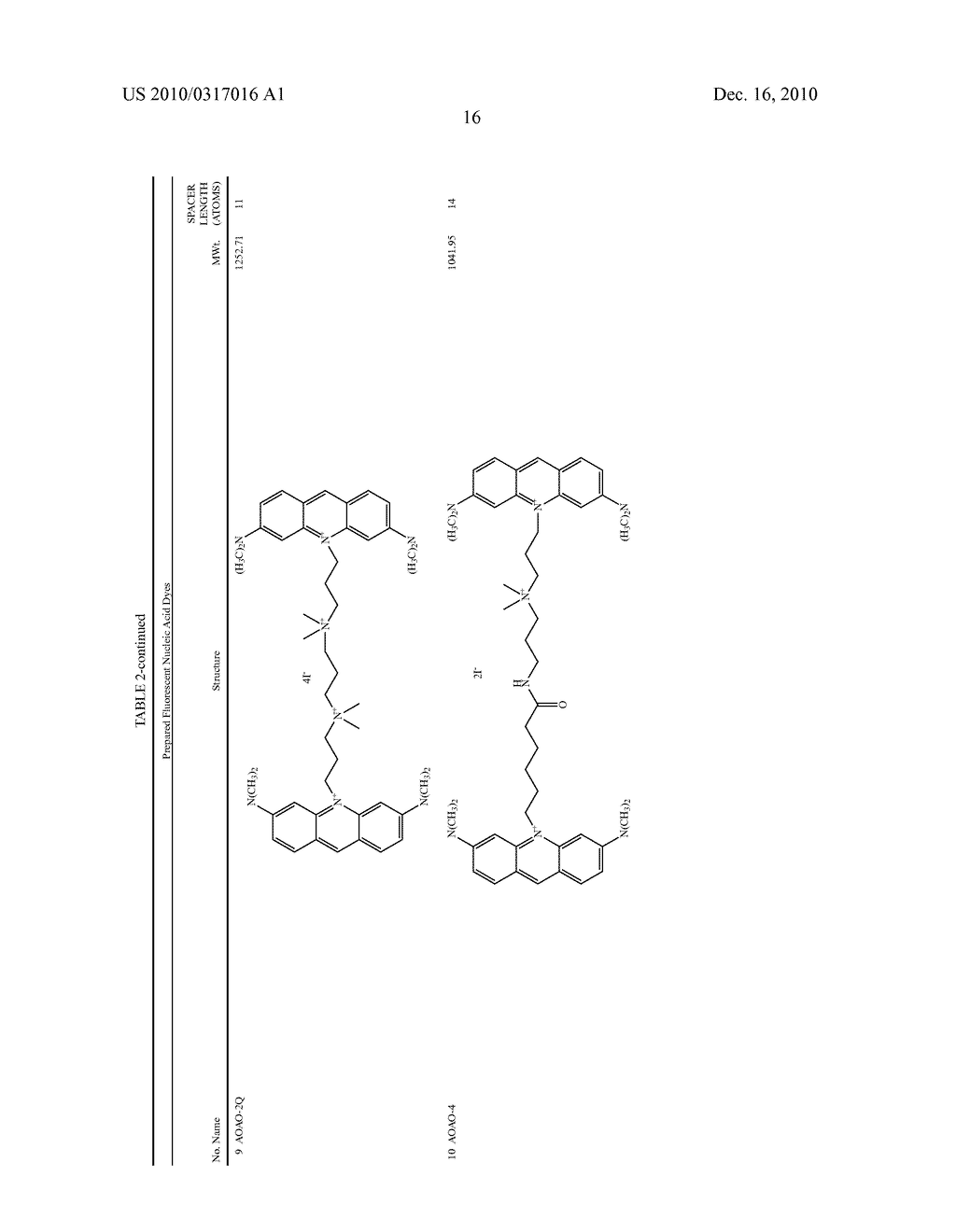 DYES AND LABELED MOLECULES - diagram, schematic, and image 33