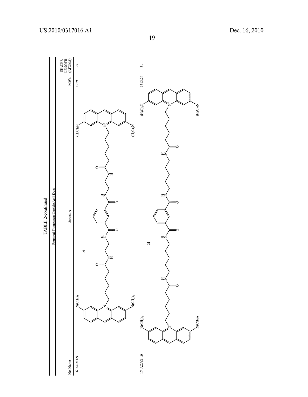 DYES AND LABELED MOLECULES - diagram, schematic, and image 36