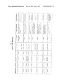 CYSTIC FIBROSIS GENE MUTATIONS diagram and image