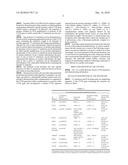 CYSTIC FIBROSIS GENE MUTATIONS diagram and image