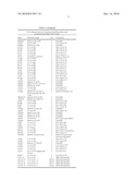 CYSTIC FIBROSIS GENE MUTATIONS diagram and image