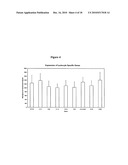 METHODS AND COMPOSITIONS FOR DIAGNOSING AND MONITORING TRANSPLANT REJECTION diagram and image