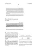 METHODS AND COMPOSITIONS FOR DIAGNOSING AND MONITORING TRANSPLANT REJECTION diagram and image