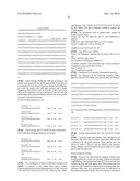 METHODS AND COMPOSITIONS FOR DIAGNOSING AND MONITORING TRANSPLANT REJECTION diagram and image