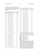 METHODS AND COMPOSITIONS FOR DIAGNOSING AND MONITORING TRANSPLANT REJECTION diagram and image