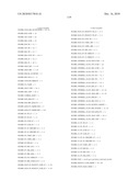 METHODS AND COMPOSITIONS FOR DIAGNOSING AND MONITORING TRANSPLANT REJECTION diagram and image