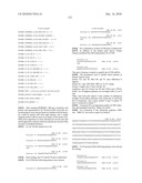 METHODS AND COMPOSITIONS FOR DIAGNOSING AND MONITORING TRANSPLANT REJECTION diagram and image