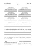 METHODS AND COMPOSITIONS FOR DIAGNOSING AND MONITORING TRANSPLANT REJECTION diagram and image