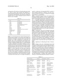 METHODS AND COMPOSITIONS FOR DIAGNOSING AND MONITORING TRANSPLANT REJECTION diagram and image