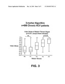 METHODS OF DIAGNOSING TISSUE FIBROSIS diagram and image