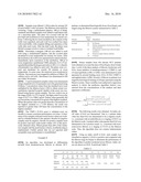 METHODS OF DIAGNOSING TISSUE FIBROSIS diagram and image