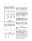 METHODS OF DIAGNOSING TISSUE FIBROSIS diagram and image