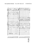 VMP-Like Sequences Of Pathogenic Borrelia diagram and image