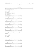 VMP-Like Sequences Of Pathogenic Borrelia diagram and image