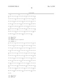 VMP-Like Sequences Of Pathogenic Borrelia diagram and image