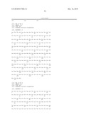 VMP-Like Sequences Of Pathogenic Borrelia diagram and image