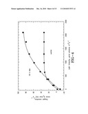 MOLECULAR APPROACHES FOR THE OPTIMIZATION OF BIOFUEL PRODUCTION diagram and image