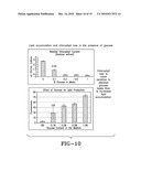 MOLECULAR APPROACHES FOR THE OPTIMIZATION OF BIOFUEL PRODUCTION diagram and image