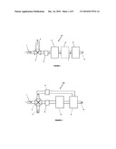 CARBON CAPTURE IN FERMENTATION diagram and image