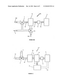 CARBON CAPTURE IN FERMENTATION diagram and image