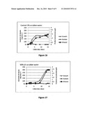 CARBON CAPTURE IN FERMENTATION diagram and image