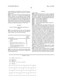 METHODS AND KITS FOR DISSOCIATING FCGAMMA-RECEPTOR-IGG COMPLEXES AND FOR IGG PURIFICATION AND DETECTION diagram and image