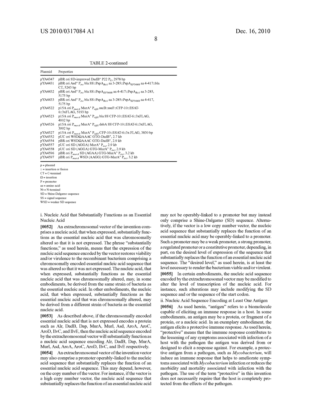 RECOMBINANT BACTERIA COMPRISING VECTORS FOR EXPRESSION OF NUCLEIC ACID SEQUENCES ENCODING ANTIGENS - diagram, schematic, and image 25