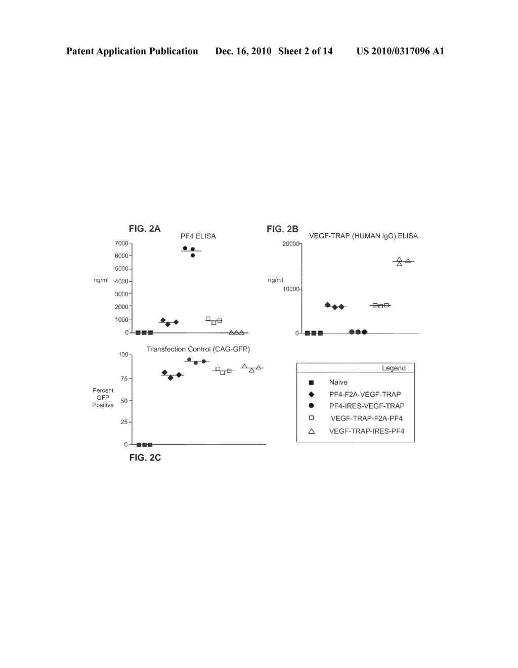 Compositions and methods for enhanced expression of recombinant polypeptides from a single vector using a peptide cleavage site - diagram, schematic, and image 03