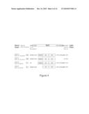 Compositions and methods for enhanced expression of recombinant polypeptides from a single vector using a peptide cleavage site diagram and image