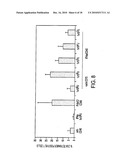 CD40 AGONIST ANTIBODY/TYPE 1 INTERFERON SYNERGISTIC ADJUVANT COMBINATION, CONJUGATES CONTAINING AND USE THEREOF AS A THERAPEUTIC TO ENHANCE CELLULAR IMMUNITY diagram and image