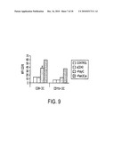 CD40 AGONIST ANTIBODY/TYPE 1 INTERFERON SYNERGISTIC ADJUVANT COMBINATION, CONJUGATES CONTAINING AND USE THEREOF AS A THERAPEUTIC TO ENHANCE CELLULAR IMMUNITY diagram and image