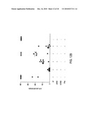 CD40 AGONIST ANTIBODY/TYPE 1 INTERFERON SYNERGISTIC ADJUVANT COMBINATION, CONJUGATES CONTAINING AND USE THEREOF AS A THERAPEUTIC TO ENHANCE CELLULAR IMMUNITY diagram and image