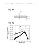 METHOD FOR MANUFACTURING SEMICONDUCTOR WAFER diagram and image