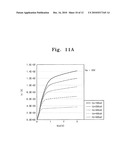 HIGH-GAIN BIPOLAR JUNCTION TRANSISTOR COMPATIBLE WITH COMPLEMENTARY METAL-OXIDE-SEMICONDUCTOR (CMOS) PROCESS AND METHOD FOR FABRICATING THE SAME diagram and image