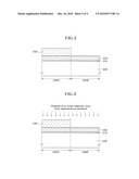 Method of Doping P-type Impurity Ions in Dual Poly Gate and Method of Forming Dual Poly Gate Using the Same diagram and image