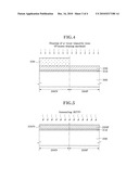 Method of Doping P-type Impurity Ions in Dual Poly Gate and Method of Forming Dual Poly Gate Using the Same diagram and image