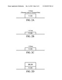 METHOD FOR REDUCING INTERFACIAL LAYER THICKNESS FOR HIGH-K AND METAL GATE STACK diagram and image