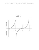 AIRCONDITIONING EQUIPMENT, SIGNAL TRANSMISSION METHOD, AND SIGNAL TRANSMISSION METHOD FOR AIR CONDITIONING EQUIPMENT diagram and image