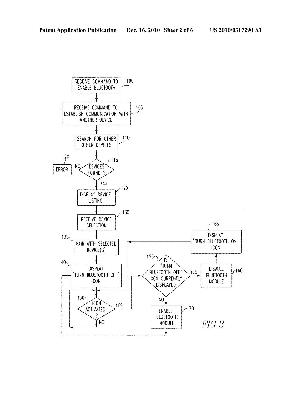 Handheld Electronic Device Including Simplified Enabling and Disabling of Short-Range Wireless Communications Element, and Associated Method - diagram, schematic, and image 03