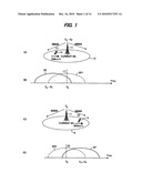 BROADCAST SERVICE SIGNAL TRANSMISSION METHOD AND TRANSMISSION DEVICE diagram and image