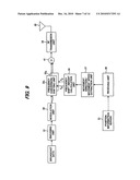 BROADCAST SERVICE SIGNAL TRANSMISSION METHOD AND TRANSMISSION DEVICE diagram and image