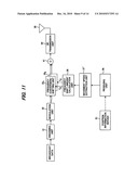 BROADCAST SERVICE SIGNAL TRANSMISSION METHOD AND TRANSMISSION DEVICE diagram and image