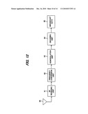 BROADCAST SERVICE SIGNAL TRANSMISSION METHOD AND TRANSMISSION DEVICE diagram and image