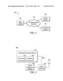 METHODS FOR HANDLING A TRANSMITTING PROCESS AND COMMUNICATION APPARATUSES UTILIZING THE SAME diagram and image